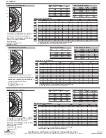 Preview for 4 page of Cooper Lighting MPWA Specifications