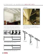 Preview for 14 page of Cooper Lighting NEO-Ray 22DIP Brochure & Specs