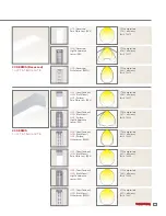 Preview for 19 page of Cooper Lighting NEO-Ray 22DIP Brochure & Specs