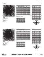 Preview for 2 page of Cooper Lighting Neo-Ray Europa 16-DIP Specifications