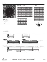 Preview for 3 page of Cooper Lighting Neo-Ray Europa 16-DIP Specifications