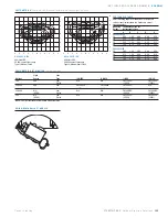 Предварительный просмотр 2 страницы Cooper Lighting OVY15SWW2D4 Datasheet