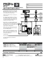 Cooper Lighting PM111cbi Specification Sheet preview