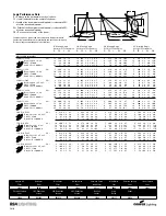 Preview for 2 page of Cooper Lighting PM114cbi Specification Sheet