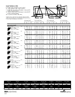 Preview for 2 page of Cooper Lighting PM114obi Specification Sheet