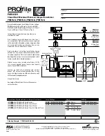 Preview for 1 page of Cooper Lighting PM115cbi Specification Sheet