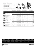 Preview for 2 page of Cooper Lighting PM123ob Specification Sheet