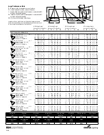 Предварительный просмотр 2 страницы Cooper Lighting PM124cb Specification Sheet