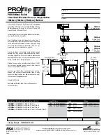 Preview for 1 page of Cooper Lighting PM133cb Specification Sheet