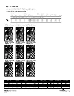 Preview for 2 page of Cooper Lighting PM135cb Specification Sheet