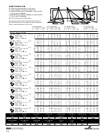 Preview for 2 page of Cooper Lighting PM612cb Specification Sheet