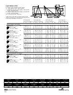 Предварительный просмотр 2 страницы Cooper Lighting PM615ob Specification Sheet