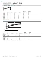 Preview for 1 page of Cooper Lighting Poles P125S020 Installation Manual