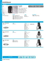 Cooper Lighting PORTFOLIO 834 Specification Sheet preview