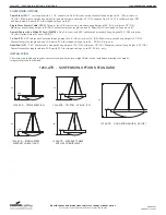 Preview for 3 page of Cooper Lighting Shaper 1250-ATR SERIES Specification Sheet