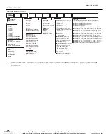 Предварительный просмотр 2 страницы Cooper Lighting Street Works TMU40SWW3SF Specification