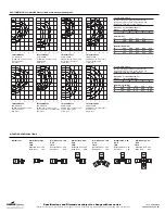 Предварительный просмотр 3 страницы Cooper Lighting Street Works TMU40SWW3SF Specification