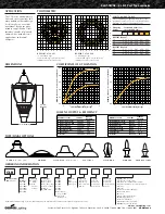 Предварительный просмотр 2 страницы Cooper Lighting Streetworks Classical CLB-1 Brochure