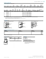 Preview for 2 page of Cooper Lighting STS Square Tapered Steel STS7A30SFM1XG Specifications