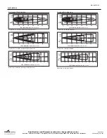 Preview for 2 page of Cooper Lighting Sure-Lites CU-1-R Series Specifications