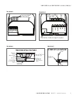 Preview for 3 page of Cooper Lighting Sure Lites EBP1400NCX Instruction Manual