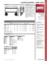 Cooper Lighting Sure-Lites GC15012 Specification preview