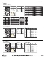 Preview for 2 page of Cooper Lighting T4 E11 Specification