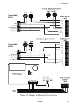 Предварительный просмотр 25 страницы Cooper Menvier 9752 Installation And Programming Manual