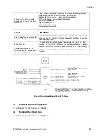 Предварительный просмотр 21 страницы Cooper Notification SP40S Series Installation, Testing, Operation And Maintenance Manual