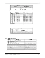 Предварительный просмотр 32 страницы Cooper Notification SP40S Series Installation, Testing, Operation And Maintenance Manual