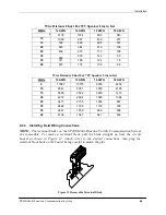 Предварительный просмотр 40 страницы Cooper Notification SP40S Series Installation, Testing, Operation And Maintenance Manual