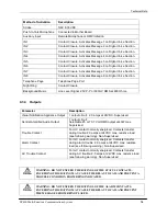 Предварительный просмотр 76 страницы Cooper Notification SP40S Series Installation, Testing, Operation And Maintenance Manual