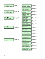 Preview for 52 page of Cooper Security 65EN Manager Manual