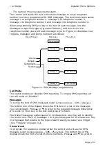 Preview for 121 page of Cooper Security i-On 40 Engineering Manual