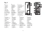 Preview for 4 page of Cooper Security Scantronic 734r Series Manual