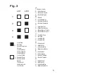 Preview for 5 page of Cooper Security Scantronic 734r Series Manual