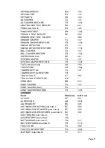 Preview for 5 page of Cooper Security Scantronic 9751 Update Manual