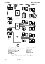 Preview for 8 page of Cooper Security Scantronic 9752 Installation Manual