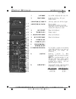 Preview for 6 page of Cooper Sound CS 106+1 Operator'S Manual