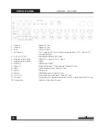 Preview for 7 page of Cooper Sound CS 208 Operator'S Manual