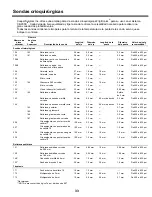 Предварительный просмотр 35 страницы Cooper Surgical frigitronics CE-2000 Instructions For Use Manual