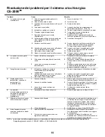 Предварительный просмотр 57 страницы Cooper Surgical frigitronics CE-2000 Instructions For Use Manual