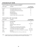 Предварительный просмотр 58 страницы Cooper Surgical frigitronics CE-2000 Instructions For Use Manual