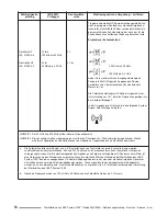 Предварительный просмотр 60 страницы Cooper Surgical LEEP System 1000 Operating Manual