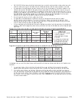 Предварительный просмотр 117 страницы Cooper Surgical LEEP System 1000 Operating Manual