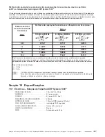 Предварительный просмотр 189 страницы Cooper Surgical LEEP System 1000 Operating Manual