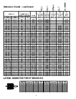 Предварительный просмотр 12 страницы Cooper Tools AireTool CC-325-HP Operating And Service Instructions