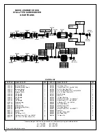 Предварительный просмотр 6 страницы Cooper Tools CLECO 111-B Series Operation & Service Manual