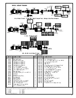 Предварительный просмотр 7 страницы Cooper Tools CLECO 111-B Series Operation & Service Manual