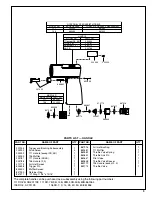 Предварительный просмотр 9 страницы Cooper Tools CLECO 111-B Series Operation & Service Manual